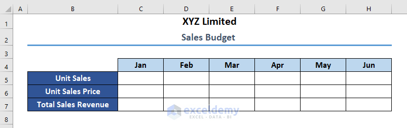 factors for Sales Budget Example in Excel