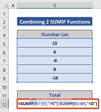 Two SUMIF Functions to Sum Absolute Values