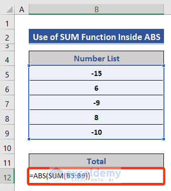 SUM Function Inside the ABS Function to Sum Absolute Value