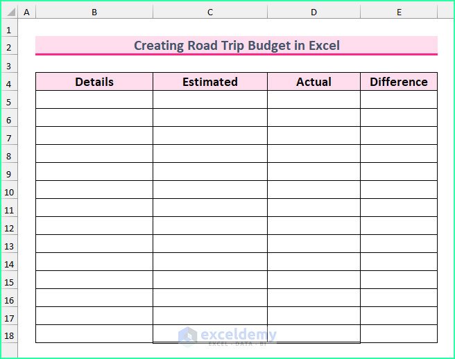Road Trip Budget Template