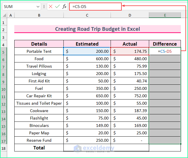 trip budget calculator excel