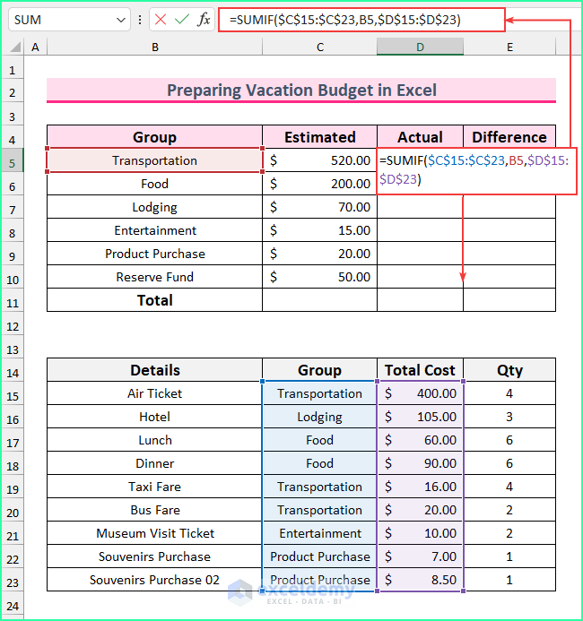 Calculating the Values to Prepare Vacation Budget in Excel