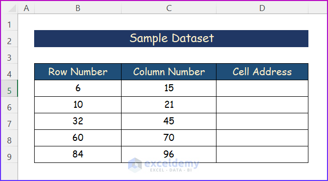 Sample Dataset of Cell Address
