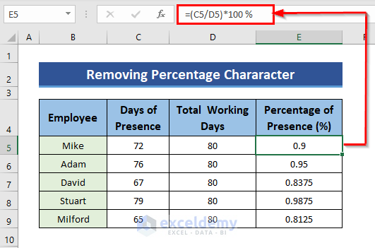Percentages Are Wrong for the Character in Excel