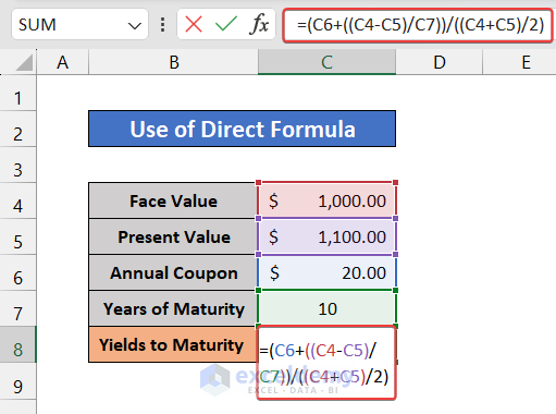 YTM calculation with direct formula