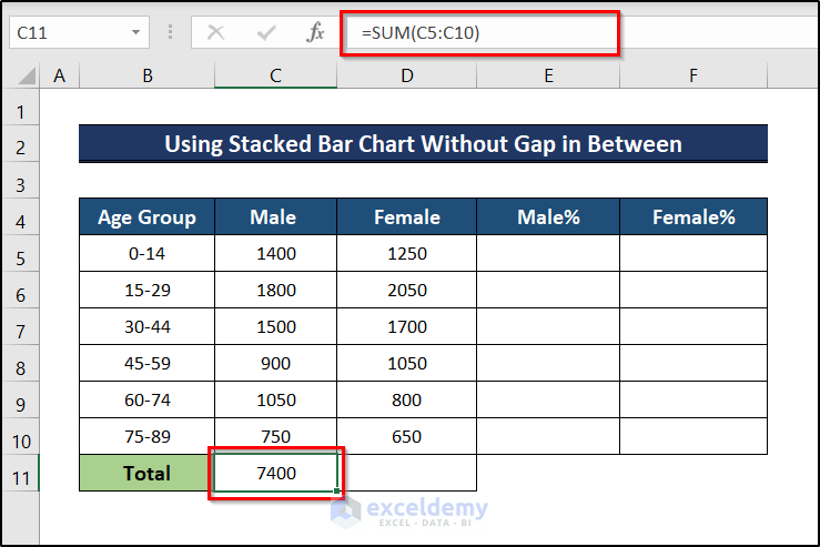Using Stacked Bar Chart Without Gap in Between to Create Age and Gender Chart in Excel