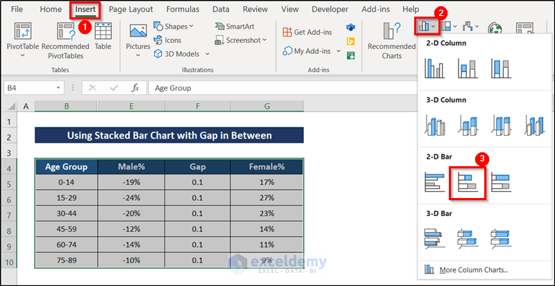 Using Stacked Bar Chart with Gap in Between to Create Age and Gender Chart in Excel