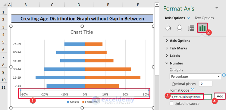 removing negative x axis values to create an age distribution graph in excel