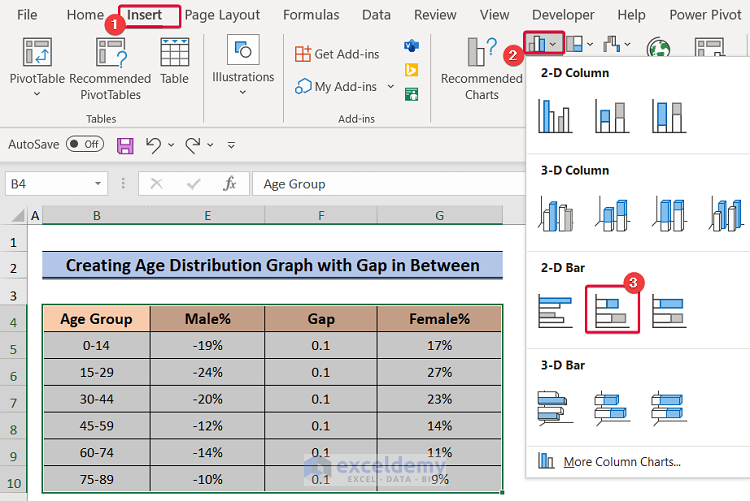 adding stacked column chart to create an age distribution graph in excel