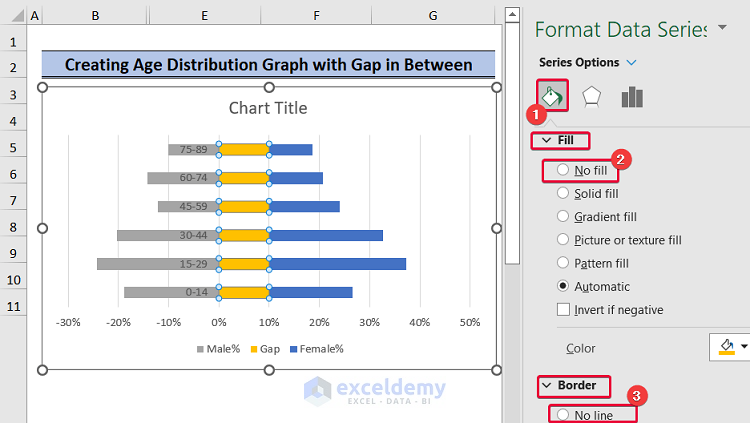 removing gap values to create an age distribution graph in excel