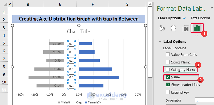 positioning y axis value in the center to create an age distribution graph in excel