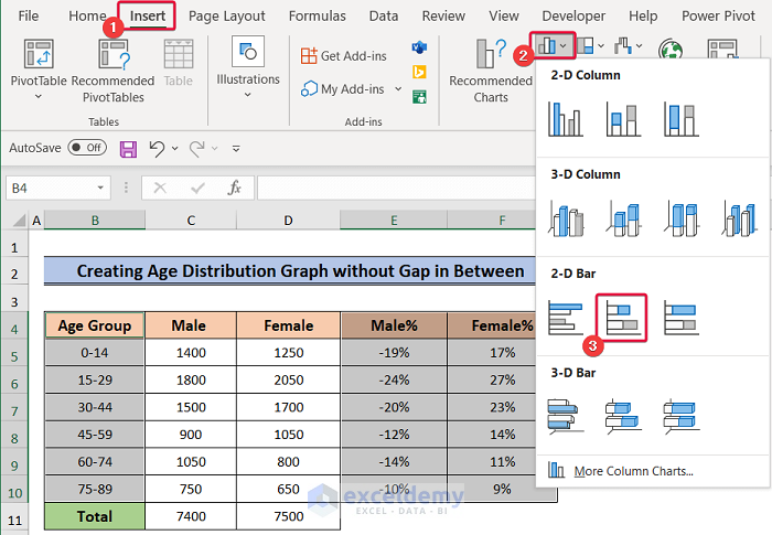 inserting stacked column chart to create an age distribution graph in excel