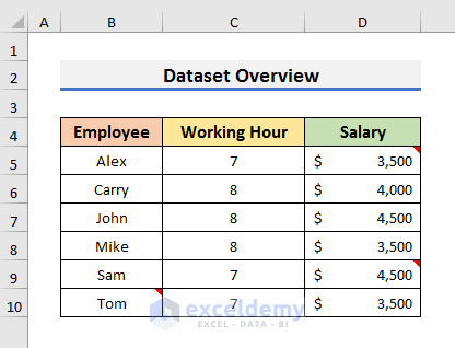 anchoring comment boxes in excel