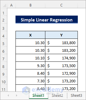 dataset for simple linear regression