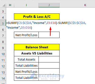 automatic balance sheet profit loss