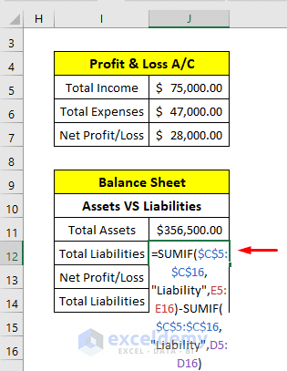 automatic balance sheet asset