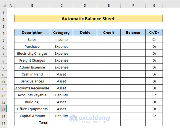 automatic balance sheet 