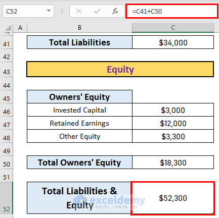 Equity and Liabilities calculation for balance sheet format for trading company in excel