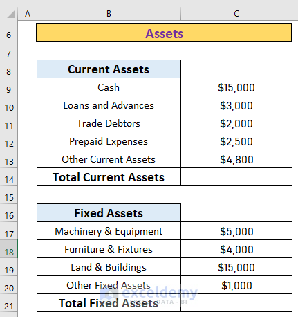 Input for balance sheet format for trading company in excel