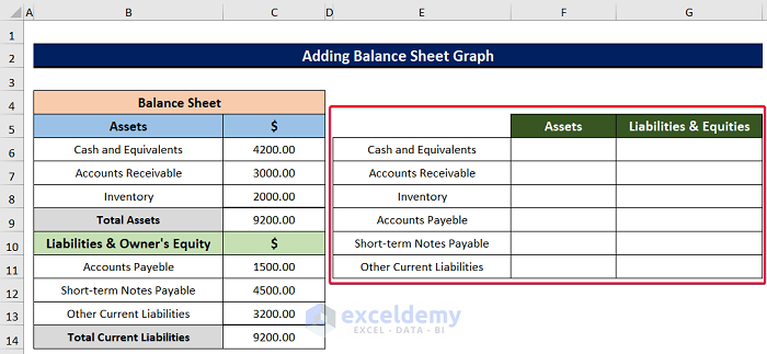 separating data to add balance sheet graph excel 