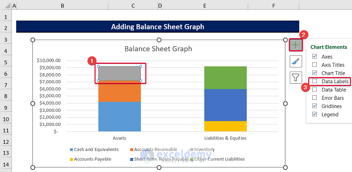 inserting data labels to add balance sheet graph excel 