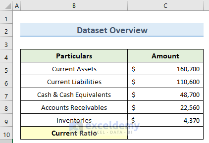 balance sheet ratio analysis excel
