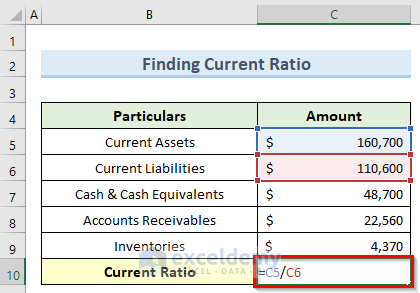 balance sheet current ratio analysis excel