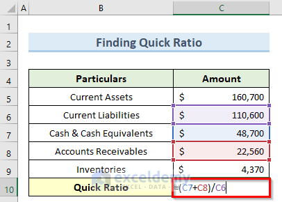 balance sheet quick ratio analysis excel