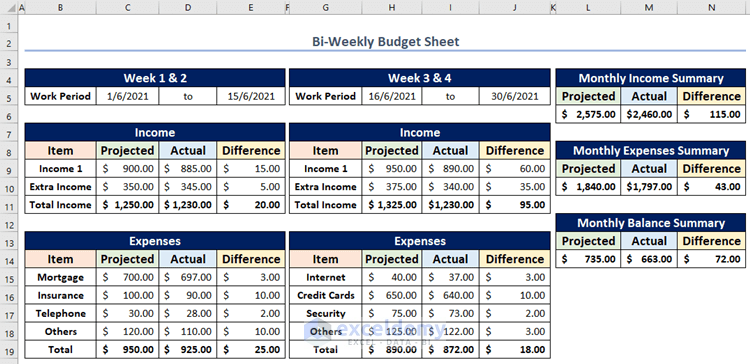 bi weekly budget excel