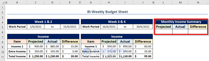 Create Biweekly Budget in Excel Manually
