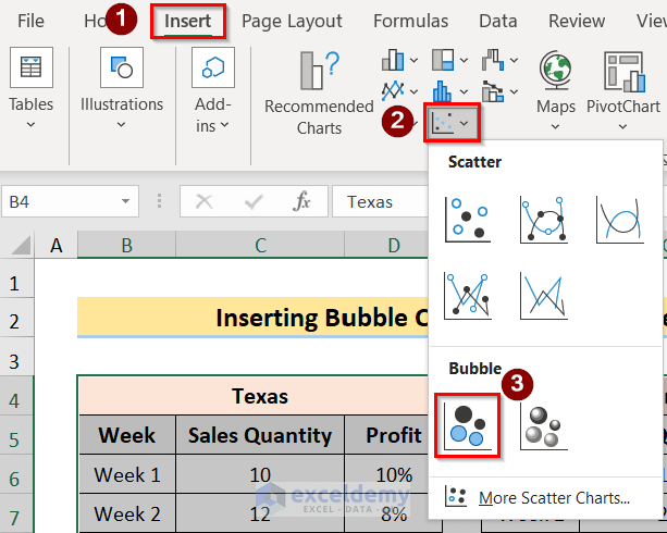Insert Bubble Chart to Create Bubble Chart With 2 Variables