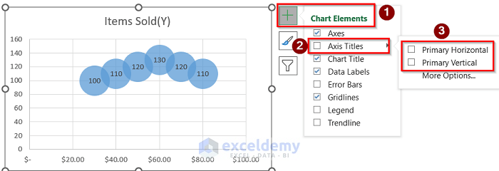 Adding Axis Titles to Create Bubble Chart With 2 Variables