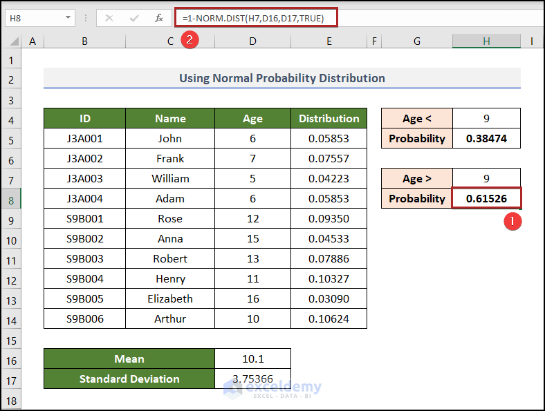 Using Normal Probability Distribution to calculate probability in excel with mean and standard deviation