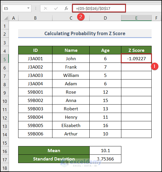Calculating Z Score from Mean and Standard Deviation