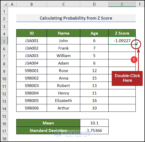 Using Fill Handle Tool to calculate probability in excel with mean and standard deviation
