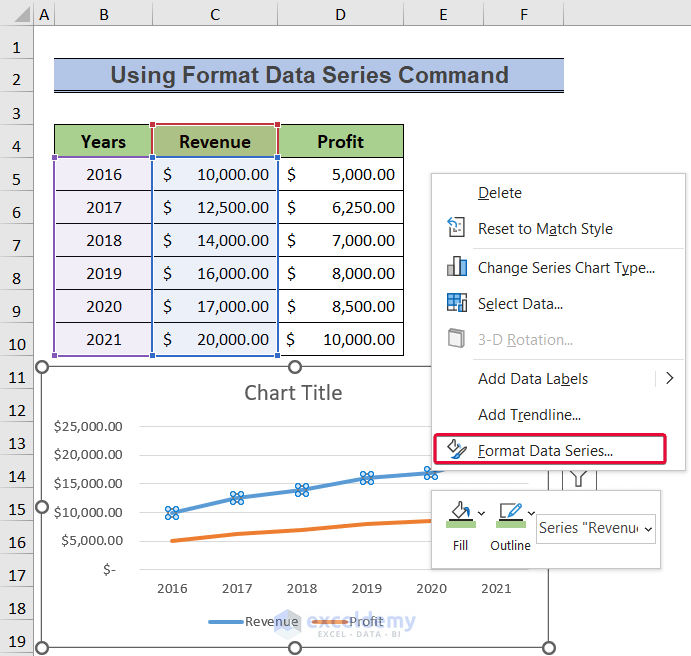 using format data series command to change color of one line in excel chart