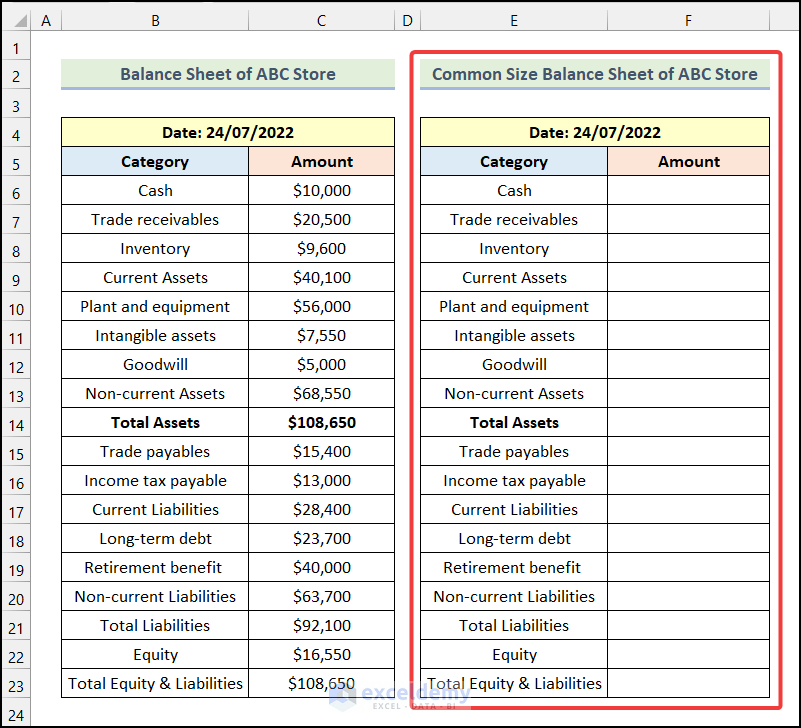 Create a New Table to create common size balance sheet in excel