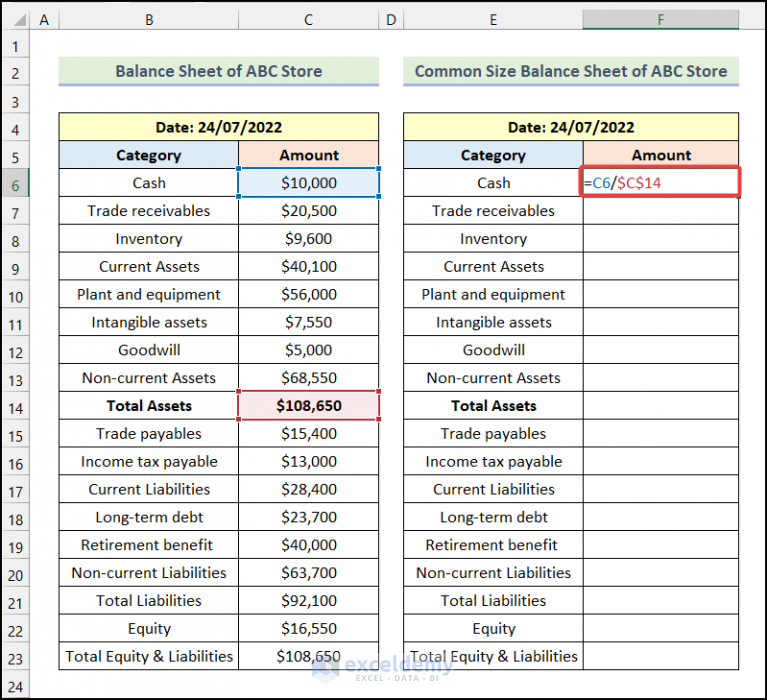 How to Create Common Size Balance Sheet in Excel ExcelDemy