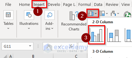 inserting chart layout to create a comparison column chart in excel