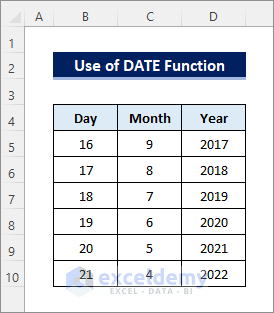dataset to concatenate date month