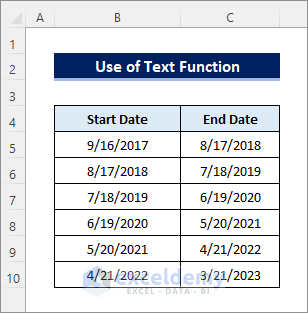 dataset to concatenate multiple dates