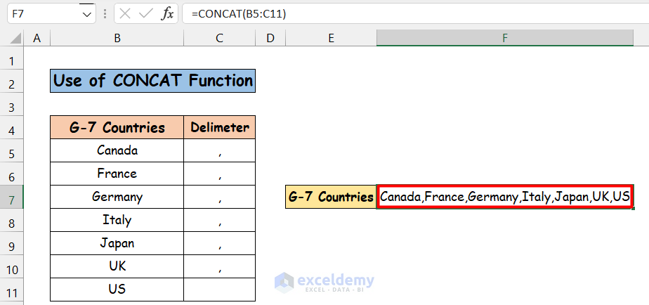 Utilize the CONCAT Function to Concatenate Rows