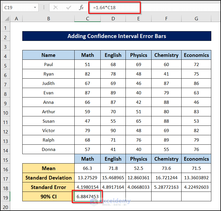calculating 90% confidence interval value for confidence interval error bars excel