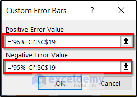 inserting error bar values for 90% confidence interval error bars excel