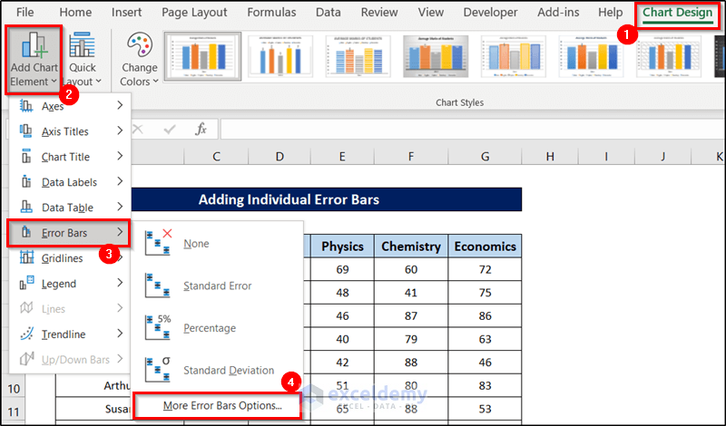 adding individual error bar method