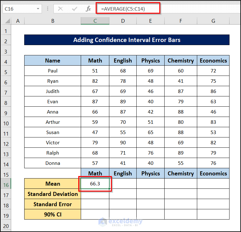 calculating mean for confidence interval error bars excel
