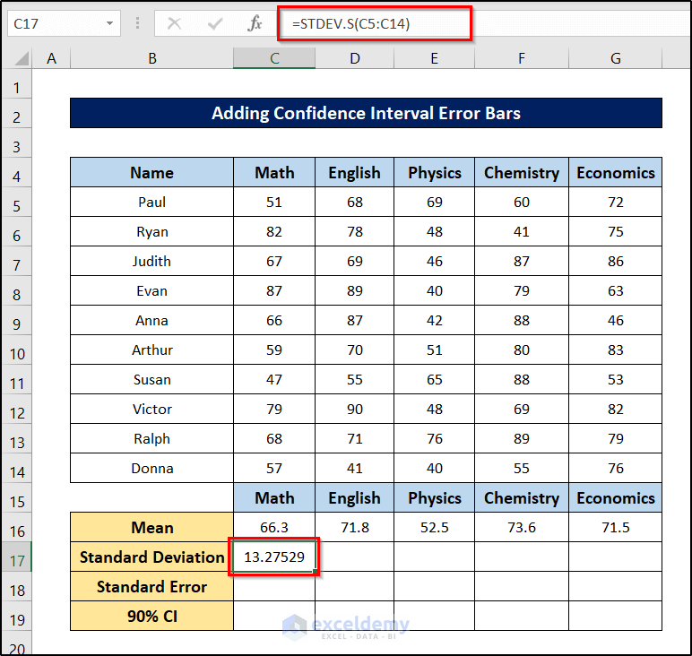 calculating standard deviation for confidence interval error bars excel