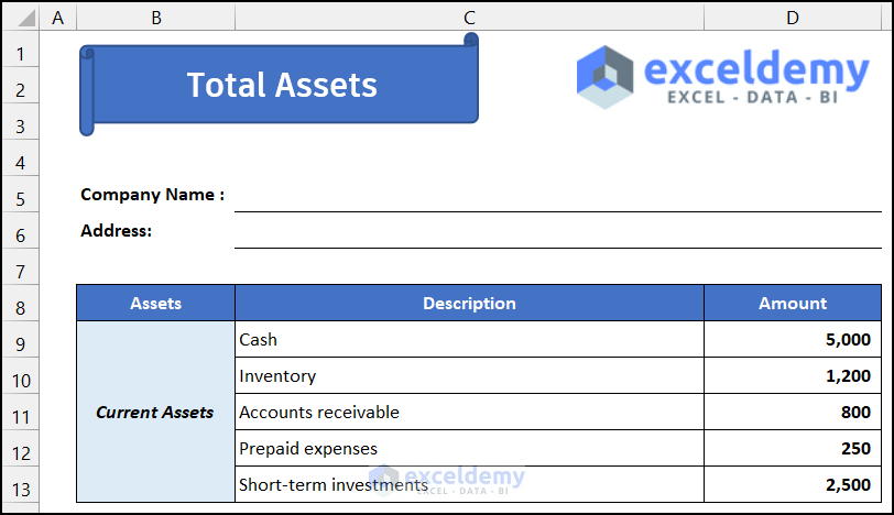 Listing all the current assets items to create a consolidated balance sheet format