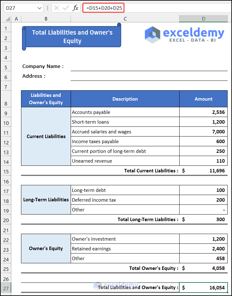 Evaluating Total Liabilities and Owner's Equity to Create Consolidated Balance Sheet Format