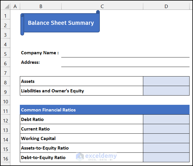 Listing all the necessary particular to create a consolidated balance sheet format